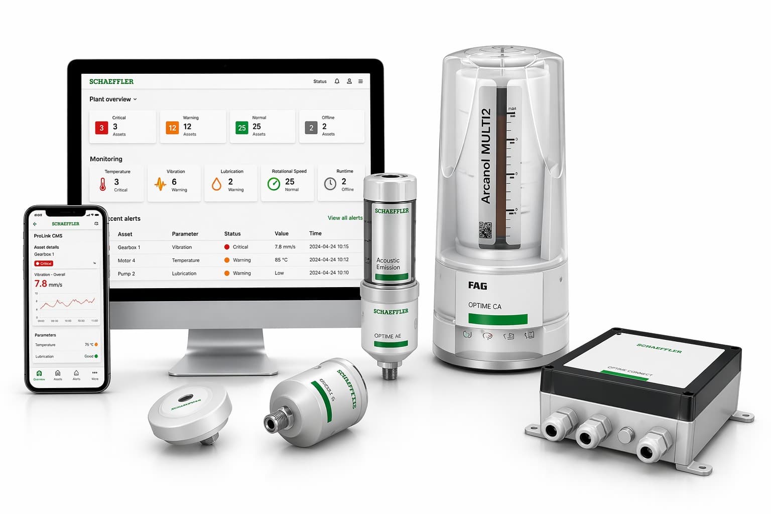 Online Monitoring System PHANTOM®